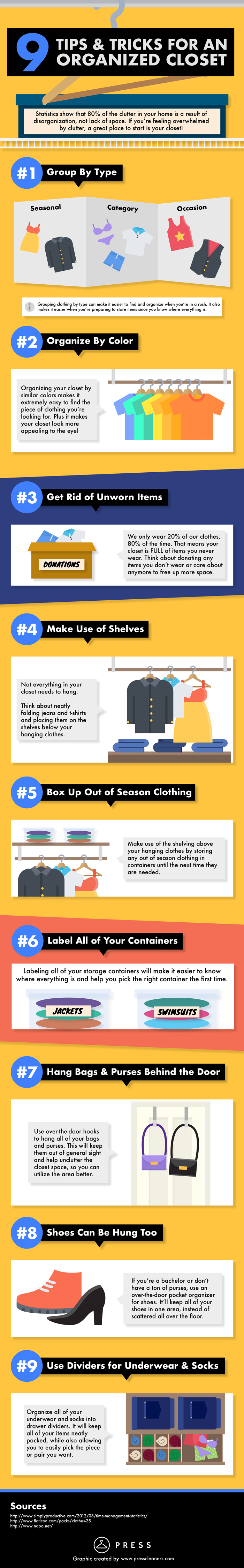 Closet Organization Infographic